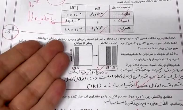 فیلم لو رفتن تقلب سریالی دانش آموزان در درس شیمی