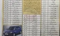 وقتی پراید ۱۳میلیونی بازار را غافلگیر کرد