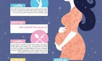 اینفوگرافی: باور‌های اشتباه درباره بارداری