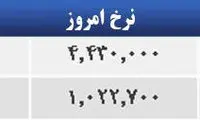 قیمت صبح امروز سکه و طلا در بازار