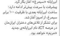 خبر آذری جهرمی درباره ساخت ابررایانه «مریم»