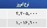 قیمت صبح امروز سکه و طلا در بازار
