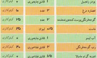 مرغ بریانی کویتی، پیشنهادی برای سحری
