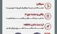 ۵ مشکل سلامتی ناشی از افسردگی