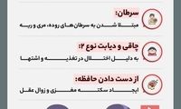 ۵ مشکل سلامتی ناشی از افسردگی