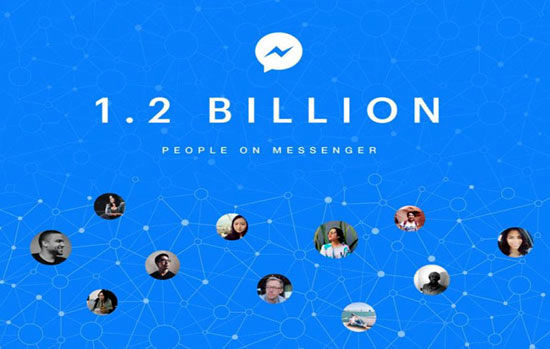 کاربران مسنجر فیسبوک به 1.2 میلیارد نفر رسید