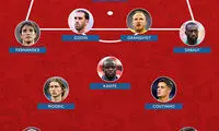 تیم منتخب مرحله گروهی جام جهانی