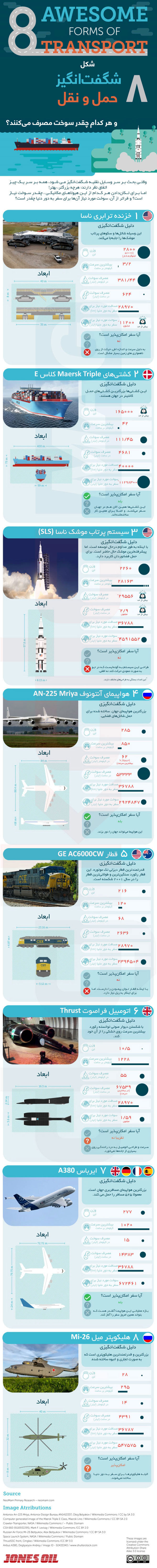 اینفوگرافی: 8 وسیله‌ نقلیه‌ عظیم با مصرف سوخت باورنکردنی
