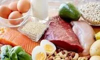 قیمت جدید گوشت، مرغ، برنج و روغن را ببینید