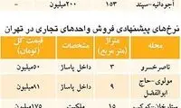 قیمت انواع ملک در تهران
