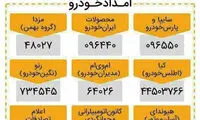 شماره‌ تلفن‌های ضروری برای سفرهای نوروزی