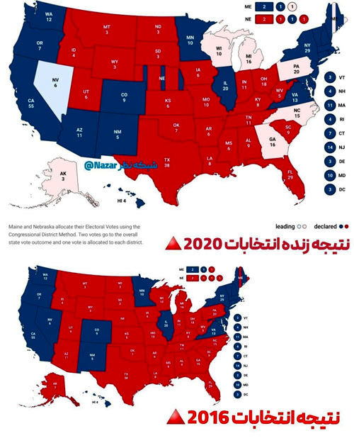 مقایسه انتخابات ۲۰۲۰ با ۲۰۱۶ به تفکیک هر ایالت