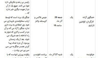 جرج کلونی و جنیفر لوپز و کیت وینسلت در شبکه 4