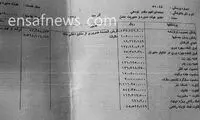 فیش حقوقی مدیران بانک تجارت هم رسید