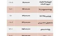 کدام خودرو‌های زیر ۴۰۰میلیون ارزان شدند؟