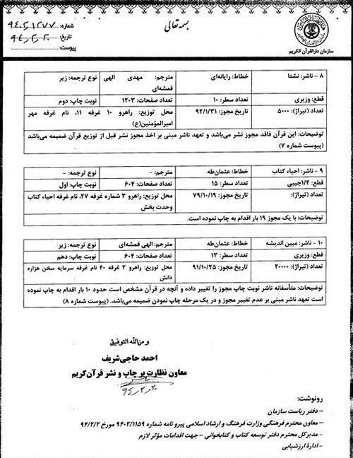 فروش قرآن‌ های غیرمجاز در نمایشگاه کتاب