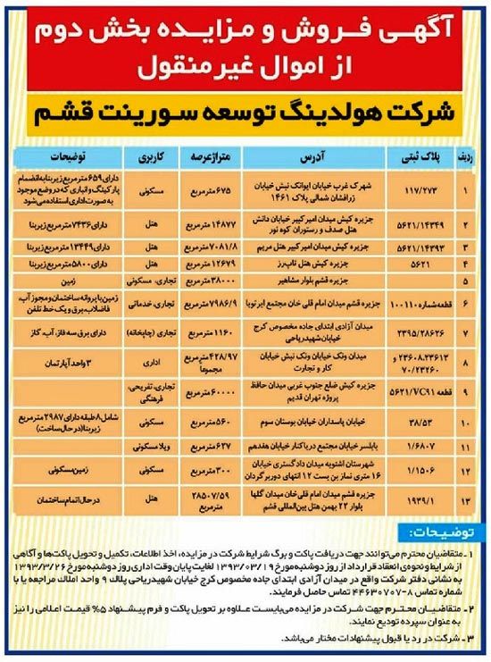 اموال بابک زنجانی به مزایده گذاشته شد