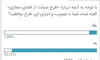 چند درصد از مخاطبان برترین‌ها با صیانت مخالفند؟