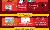 اینفوگرافی؛ هنگام وقوع زلزله چه کار کنیم؟