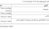 جدول برنامه زمانی آزمون‌های سال ۹۸
