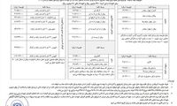 نرخ حق بیمه شخص ثالث انواع خودرو در سال ۹۹