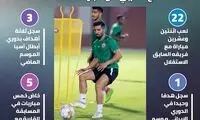 اسماعیلی به دنبال موفقیت بزرگ با العربی