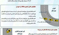 اینفوگرافیک؛ رانندگی در برف و یخ‌بندان