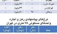 قیمت اجاره خانه‌ های 65 و 75 متری در تهران