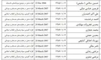 این ۲۳ مقام نظامی از تحریم خارج شدند