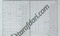 لک از بازی بعدی پرسپولیس محروم نیست