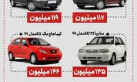 با ۱۵۰میلیون چه ماشینی میتوانیم بخریم؟