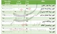 قیمت رهن و اجاره آپارتمان در محله شهرزیبا