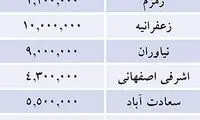 بازار "زمين" در تهران داغ شد + جدول