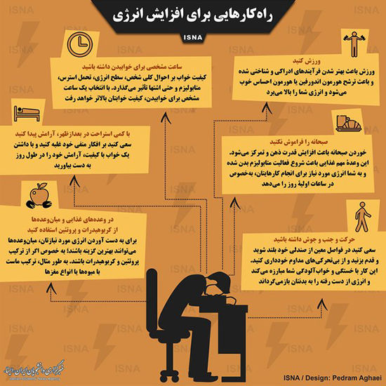 اینفوگرافی: راهکارهایی برای افزایش انرژی