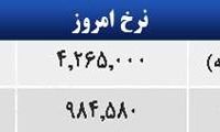 قیمت صبح امروز سکه و طلا در بازار