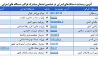 نتایج آزمون‌ استخدامی فردا منتشر می‌شود