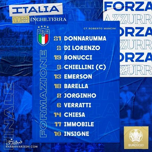 اعلام ترکیب ایتالیا و انگلیس برای دیدار فینال