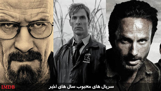 ۱۵ سریال با بیشترین تعداد رای در IMDB