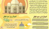 اینفوگرافیک: اعمال مخصوص عید سعید فطر