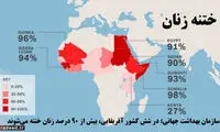 ختنه کردن دختران در اتاقی ترسناک