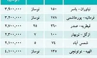 آپارتمان‌های ارزان قیمت شمال تهران