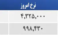 قیمت صبح امروز سکه و طلا در بازار