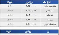 قیمت صبح امروز سکه و طلا در بازار