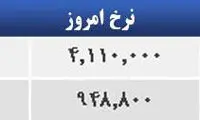قیمت صبح امروز سکه و طلا در بازار