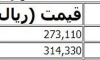 دلار در بازار امروز چند؟