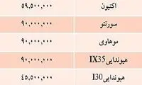 قيمت خودروهاي وارداتي در بازار / جدول