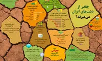 اینفوگرافیک؛ چقدر از دشت‌های ایران می‌میرند؟