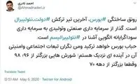 هشدار درباره تبعات ترکیدن حباب بورس