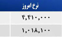 قیمت صبح امروز سکه و طلا در بازار