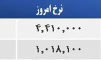 قیمت صبح امروز سکه و طلا در بازار